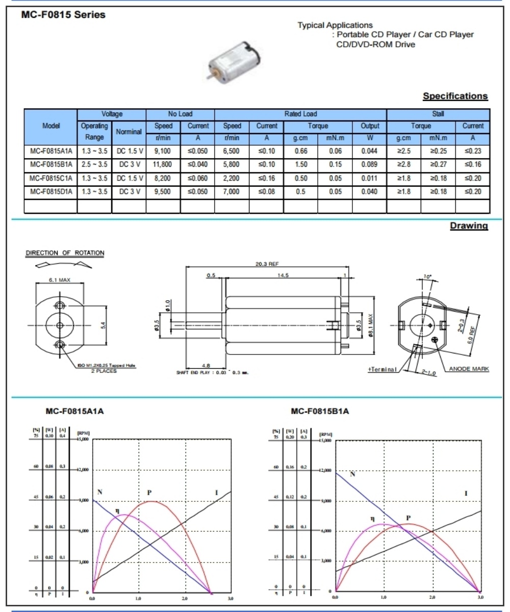 MC-F0815                                                                                            